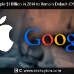 Google Paid Apple $1 Billion in 2014 to Remain Default iOS Search Engine
