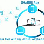 Shareit for PC Download Windows 7/8/10 and Mac OS X